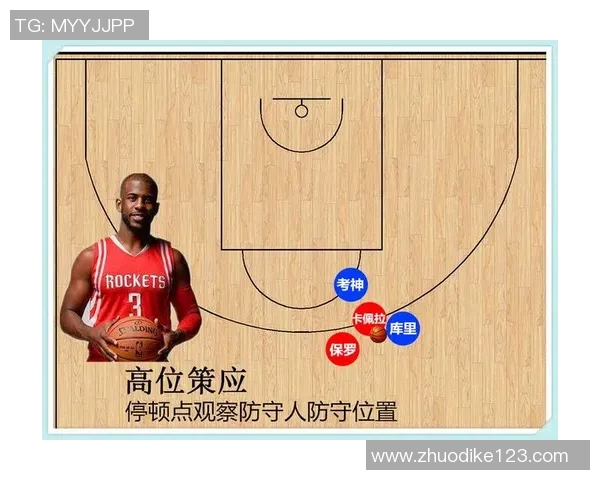 从基础到精通:全面解析篮球战术与实战技巧的终极指南 从基础到精通:全面解析篮球战术与实战技巧的终极指南
