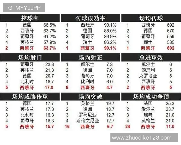 上海篮球队的阵地战解析:战术布局与球员配合的深度剖析 上海篮球队的阵地战解析:战术布局与球员配合的深度剖析