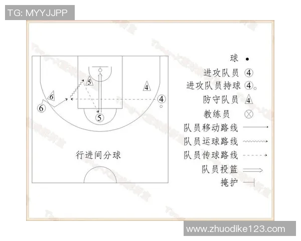 广州篮球队战术揭秘:从战术布局到球员配合的全面分析 广州篮球队战术揭秘:从战术布局到球员配合的全面分析