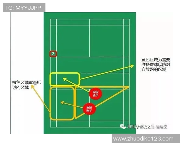 成都羽毛球队战术分析与提升策略探讨之路 成都羽毛球队战术分析与提升策略探讨之路