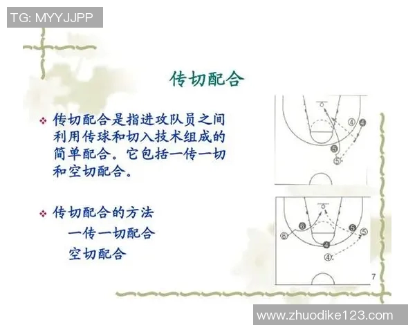 武汉篮球队在欧锦赛中的灵活性表现及其战术分析与启示 武汉篮球队在欧锦赛中的灵活性表现及其战术分析与启示