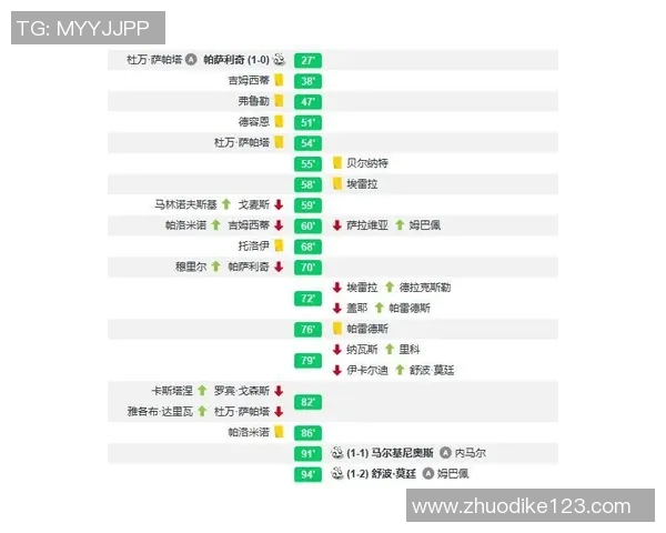 重庆篮球队与北京篮球队赛后复盘分析团队配合与战术执行的关键因素 重庆篮球队与北京篮球队赛后复盘分析团队配合与战术执行的关键因素