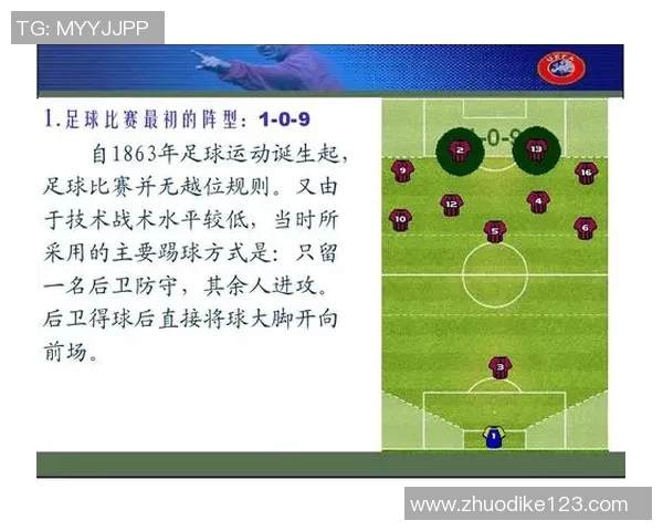 足球明星在比赛中运用的战术技巧与策略分析 足球明星在比赛中运用的战术技巧与策略分析