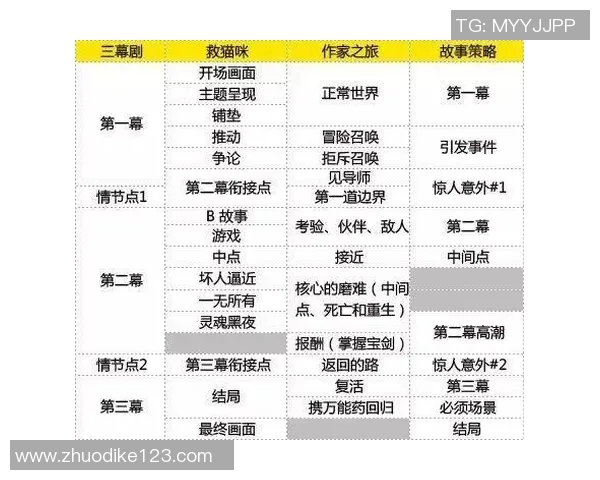 上海羽毛球队的训练与比赛节奏解析及其对羽毛球发展的影响