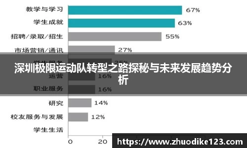 必威