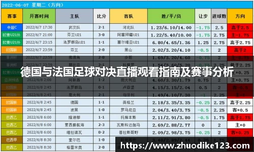 德国与法国足球对决直播观看指南及赛事分析