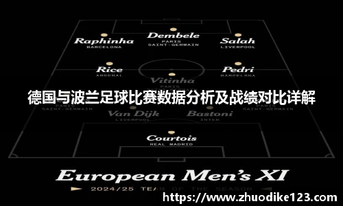 德国与波兰足球比赛数据分析及战绩对比详解